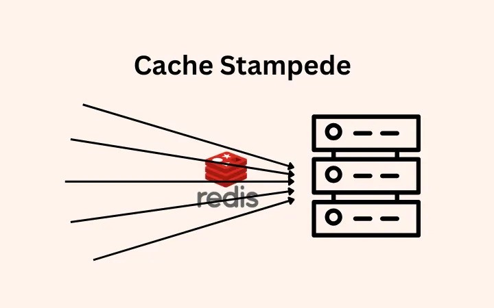 روش‌های جلوگیری از Cache Stampede در لاراول با مثال