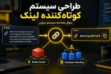 طراحی یک کوتاه‌کننده لینک (URL Shortener)