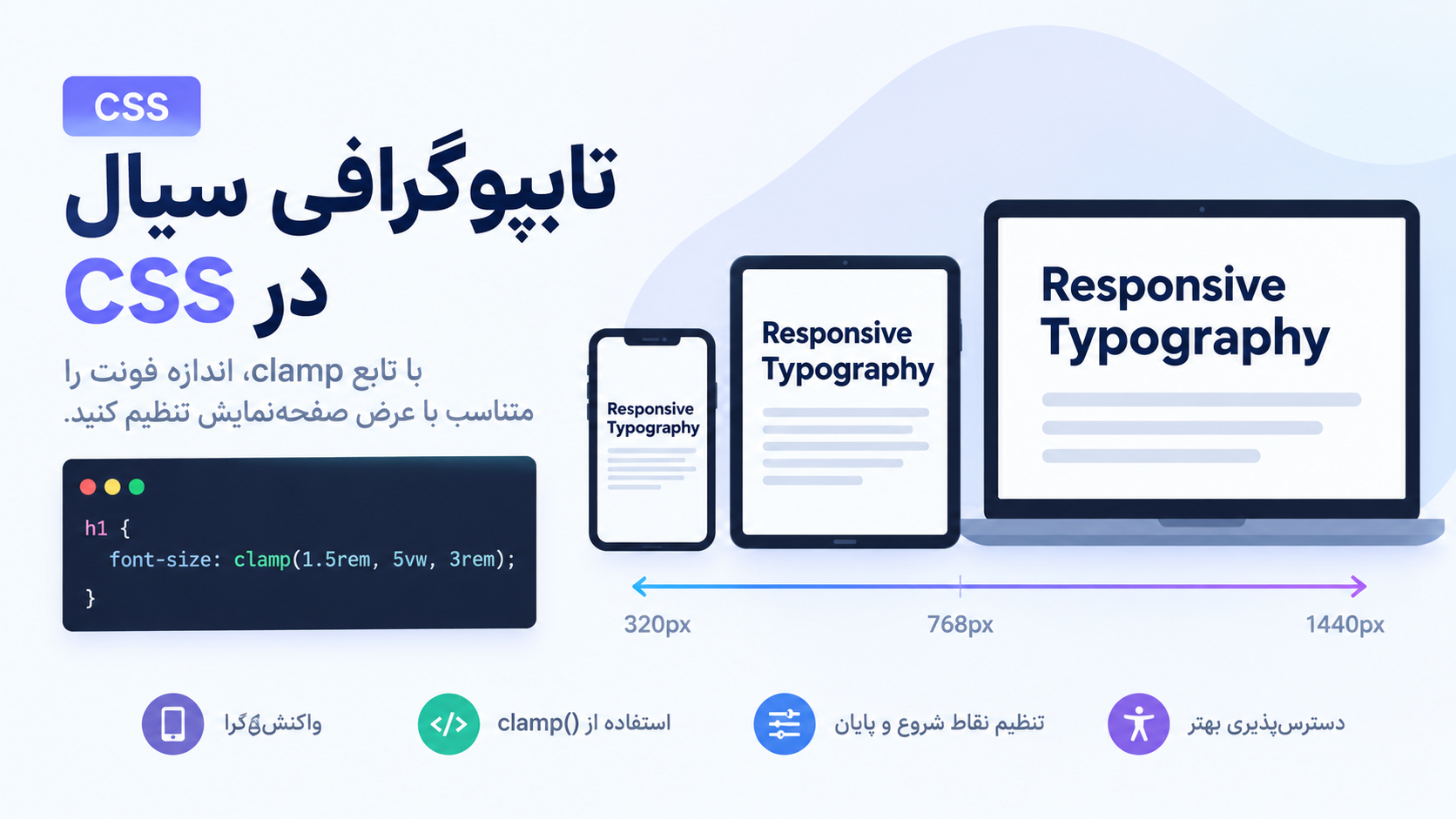 آموزش تایپوگرافی سیال در CSS با استفاده از تابع clamp و تغییر اندازه فونت متناسب با عرض صفحه‌نمایش