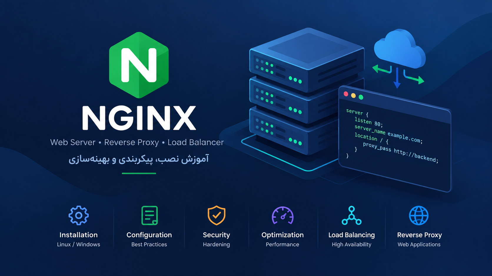 آموزش Nginx، نصب، پیکربندی، امنیت و بهینه‌سازی